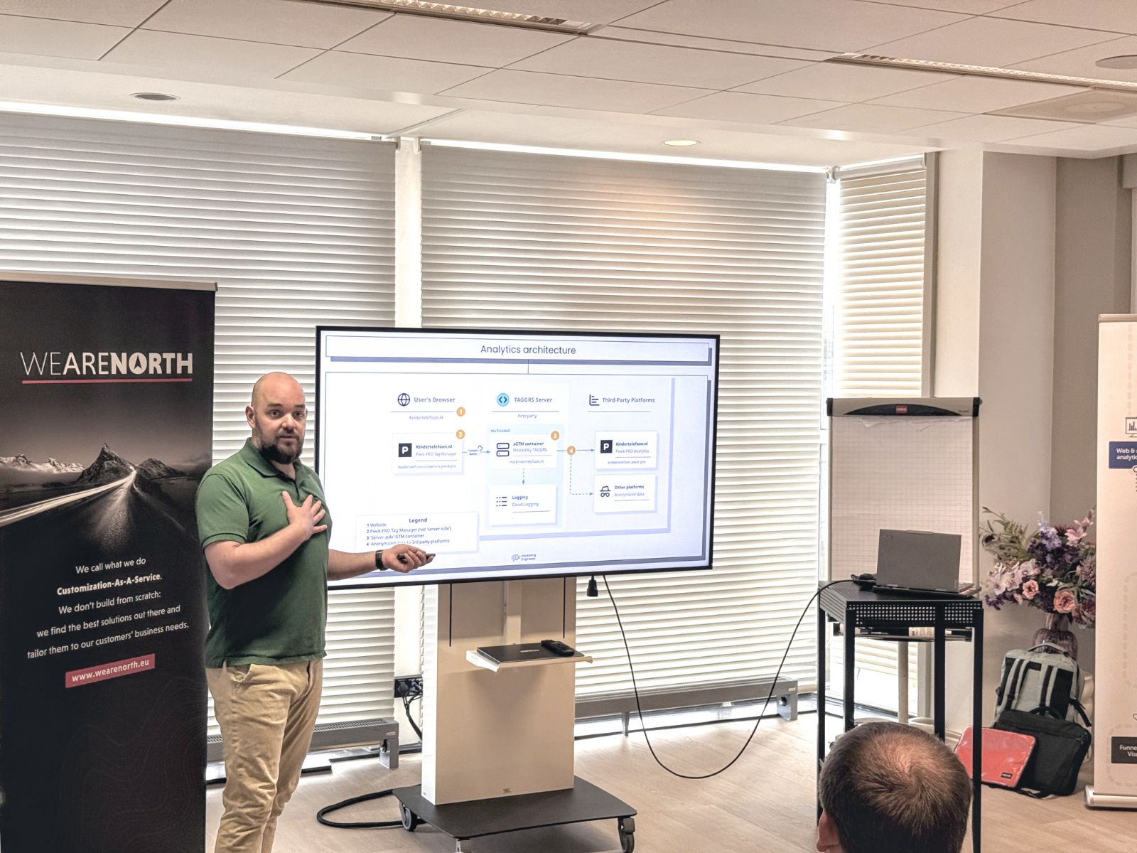 marketing-engineers-piwik-pro-meetup-26-rotterdam-presentation-2.jpeg
